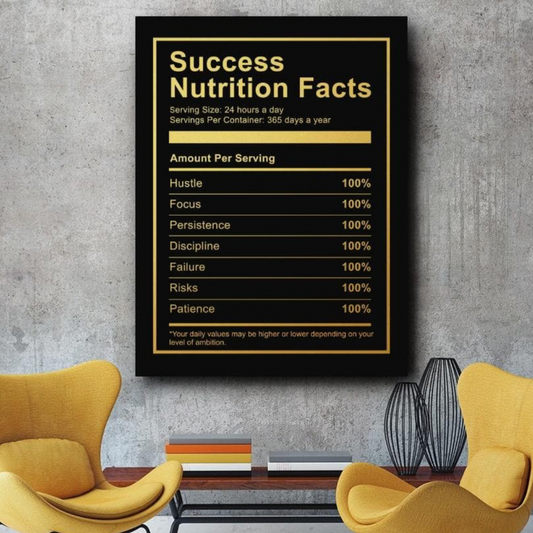 Successful Nutrition Canvas Art